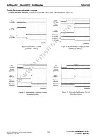 BD8664GW-E2 Datasheet Page 12