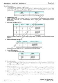 BD8664GW-E2 Datasheet Page 16