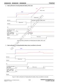 BD8664GW-E2 Datasheet Page 19