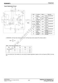 BD88400FJ-GE2 Datasheet Page 2