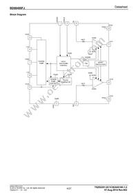 BD88400FJ-GE2 Datasheet Page 4