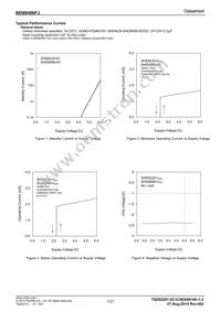 BD88400FJ-GE2 Datasheet Page 7