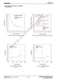 BD88400FJ-GE2 Datasheet Page 8