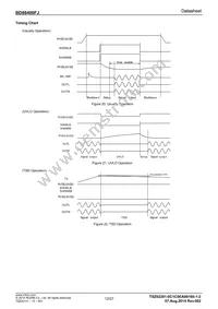 BD88400FJ-GE2 Datasheet Page 12