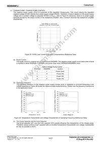 BD88400FJ-GE2 Datasheet Page 14