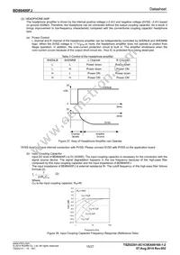 BD88400FJ-GE2 Datasheet Page 15