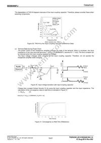 BD88400FJ-GE2 Datasheet Page 16