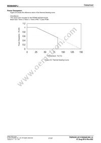 BD88400FJ-GE2 Datasheet Page 21