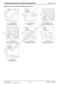 BD88415GUL-E2 Datasheet Page 8