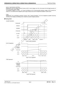 BD88415GUL-E2 Datasheet Page 16