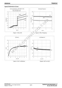 BD8924G-GTR Datasheet Page 6