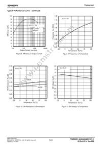 BD8960NV-E2 Datasheet Page 5