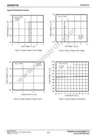 BD8964FVM-TR Datasheet Page 4