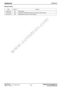 BD8964FVM-TR Datasheet Page 21