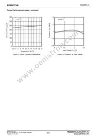 BD8967FVM-TR Datasheet Page 6