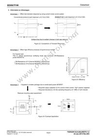 BD8967FVM-TR Datasheet Page 10