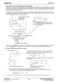 BD8967FVM-TR Datasheet Page 12