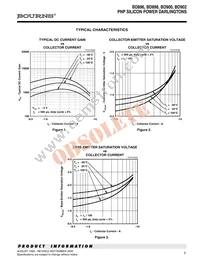 BD898-S Datasheet Page 3