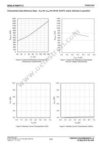 BD8LA700EFV-CE2 Datasheet Page 8