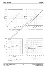 BD8LA700EFV-CE2 Datasheet Page 9