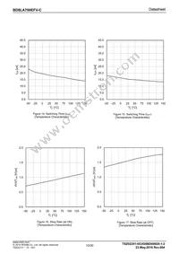 BD8LA700EFV-CE2 Datasheet Page 10