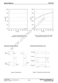 BD8LA700EFV-CE2 Datasheet Page 11