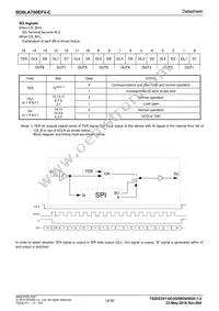 BD8LA700EFV-CE2 Datasheet Page 14