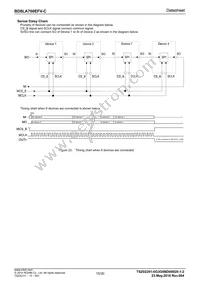 BD8LA700EFV-CE2 Datasheet Page 15