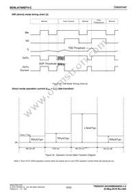 BD8LA700EFV-CE2 Datasheet Page 19