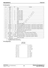 BD8LB600FS-CE2 Datasheet Page 2