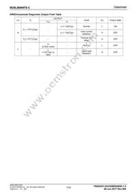 BD8LB600FS-CE2 Datasheet Page 7