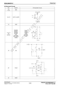 BD8LB600FS-CE2 Datasheet Page 12