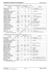 BD9007HFP-TR Datasheet Page 3