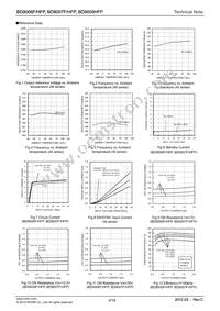 BD9007HFP-TR Datasheet Page 4