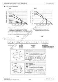 BD9007HFP-TR Datasheet Page 18