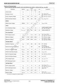 BD9016KV-ME2 Datasheet Page 7