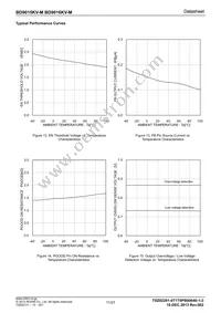 BD9016KV-ME2 Datasheet Page 11