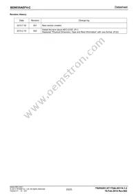 BD9035AEFV-CE2 Datasheet Page 23