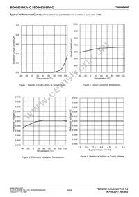 BD90521MUV-CE2 Datasheet Page 9