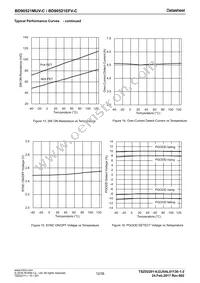 BD90521MUV-CE2 Datasheet Page 12