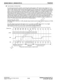 BD90521MUV-CE2 Datasheet Page 16