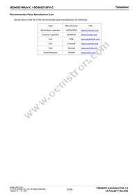 BD90521MUV-CE2 Datasheet Page 23