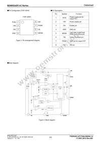 BD90528EFJ-CE2 Datasheet Page 2