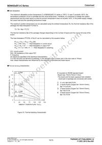 BD90528EFJ-CE2 Datasheet Page 15