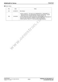 BD90538EFJ-CE2 Datasheet Page 20