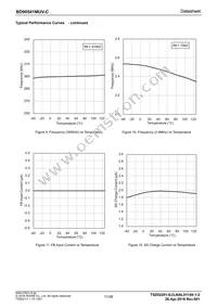 BD90541MUV-CE2 Datasheet Page 11