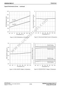 BD90541MUV-CE2 Datasheet Page 12