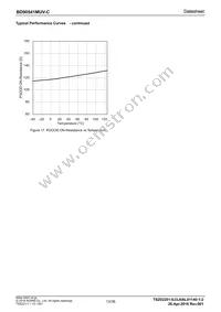 BD90541MUV-CE2 Datasheet Page 13