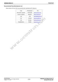 BD90541MUV-CE2 Datasheet Page 23