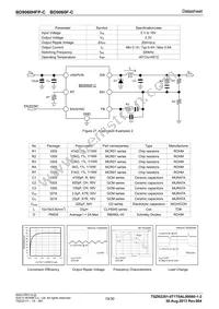 BD9060HFP-CTR Datasheet Page 19